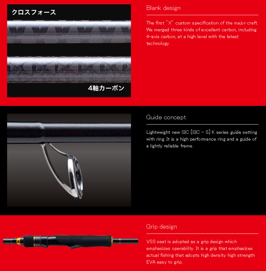 Major Craft Tripple Cross TCX-832EL - The Angry Fish