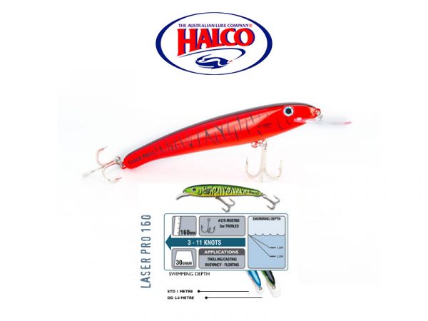 HALCO LASER PRO 160DD - The Angry Fish